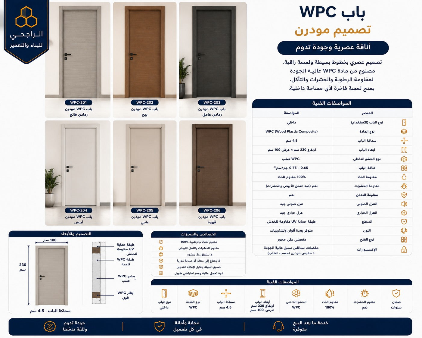 (85903-2) باب دابليو فلات